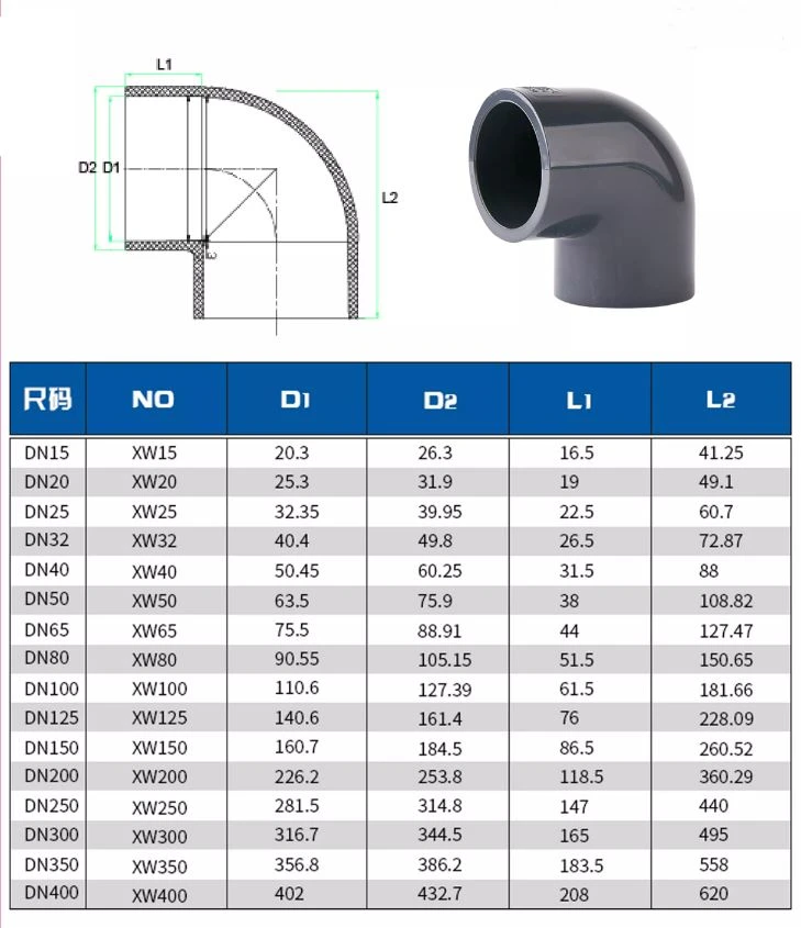Manufacturer  Plastic PVC UPVC Pipe Fittings 90 Degree Elbow